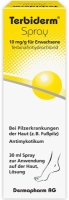 TERBIDERM Spray