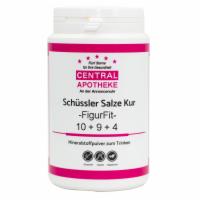 Schuessler-Salze-Kur-FigurFit-10-9-4