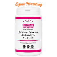 Schüssler Salze Kur BlutdruckFit 7+8+10 D6